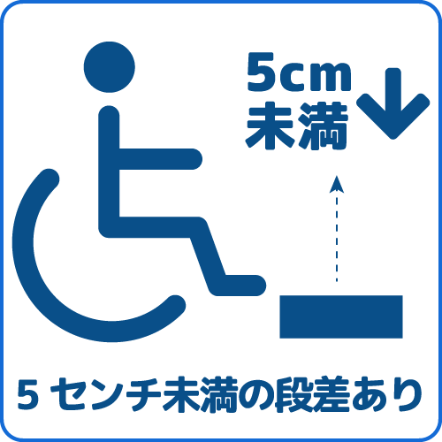 5センチ未満の段差あり