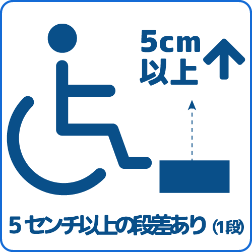 5センチ以上の段差あり（1段）